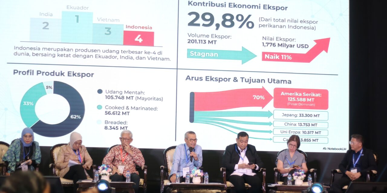 Standar global dan geopolitik kian berpengaruh terhadap daya saing perikanan